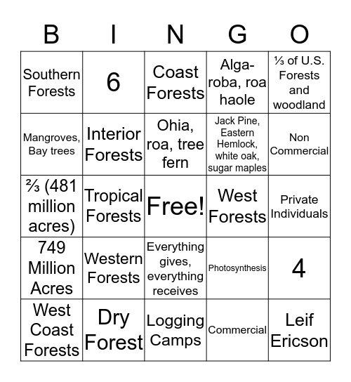 Intro to Forestry/Regions Bingo Card