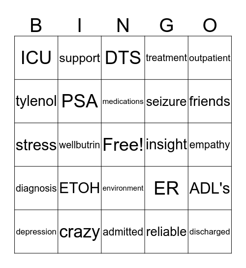 Are you paying attention BINGO Card