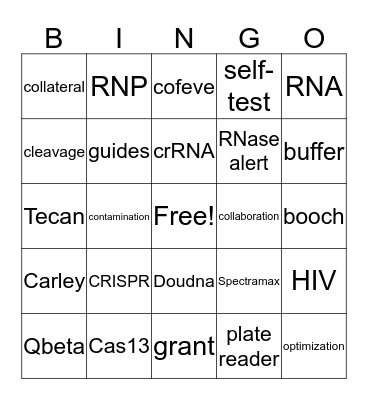 Lab Meeting Bingo Card