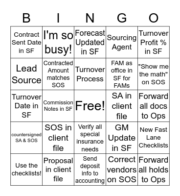 Turnover Process Bingo Card