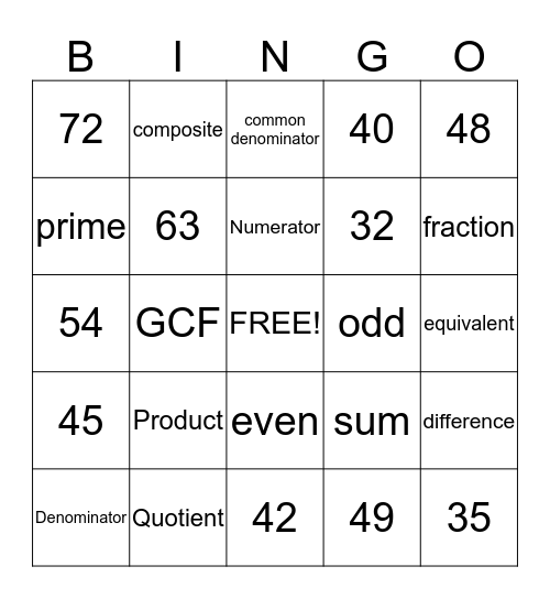 Math Vocabulary  Bingo Card