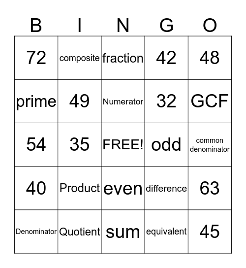 Math Vocabulary  Bingo Card