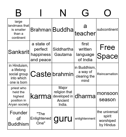 Ancient India Bingo Card