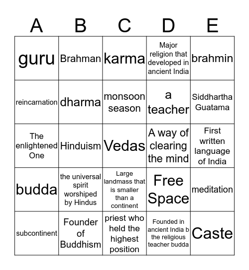 India bingo Card