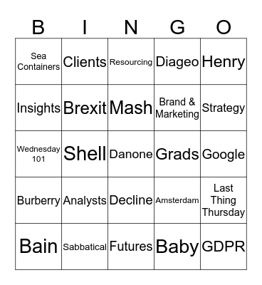 END OF YEAR REVIEW Bingo Card