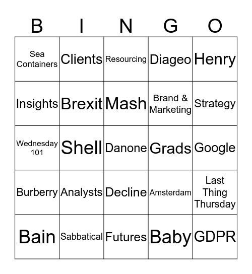 END OF YEAR REVIEW Bingo Card