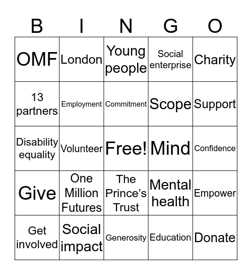 One Million Futures Bingo Card