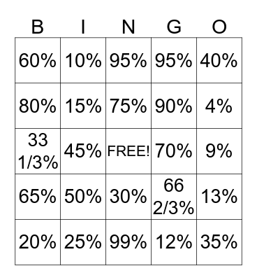 Fraction to Percent Bingo Card