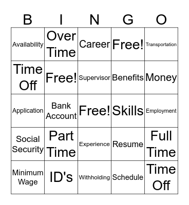 Job Bingo Card