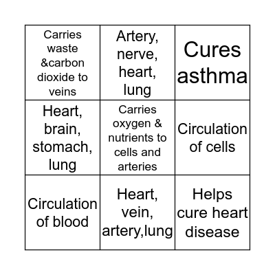 Circulatory System Bingo Card