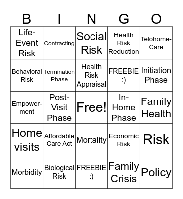 Chapter 28: Family Health Risk  Bingo Card