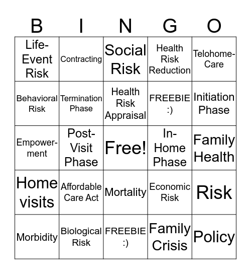 Chapter 28: Family Health Risk  Bingo Card