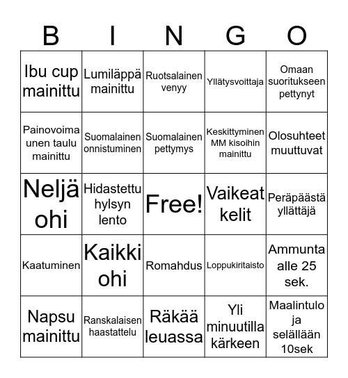 Amppa Bingo Card