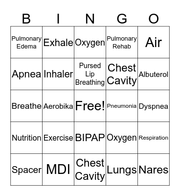 PULMONARY BINGO Card