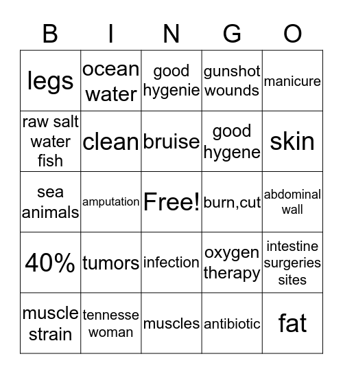 Necrotizing Fasciitis Bingo Card