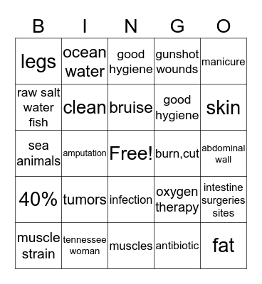 Necrotizing Fasciitis Bingo Card