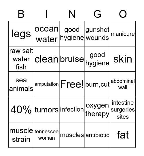 Necrotizing Fasciitis Bingo Card