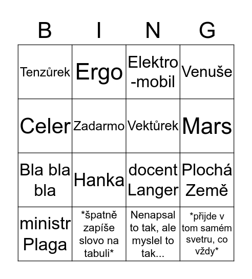 Bingo s Jiřím Podolským Bingo Card