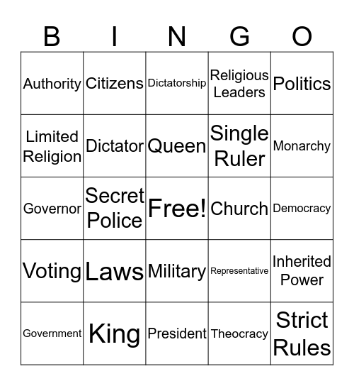 Types of Government Bingo Card