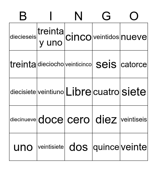 Los números Bingo Card