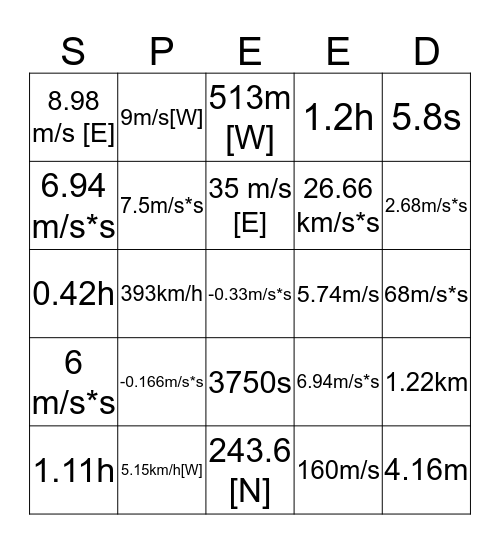 Speed and Velocity Bingo Card