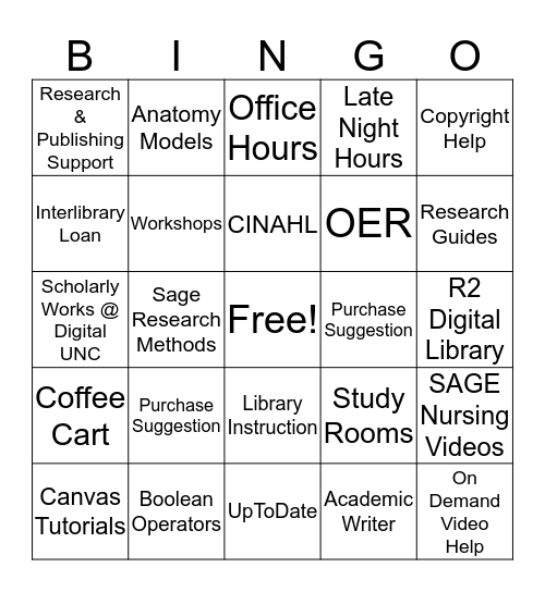 UNC Libraries BINGO Card