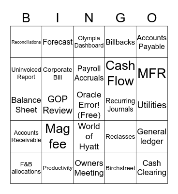 Finance Bingo Card