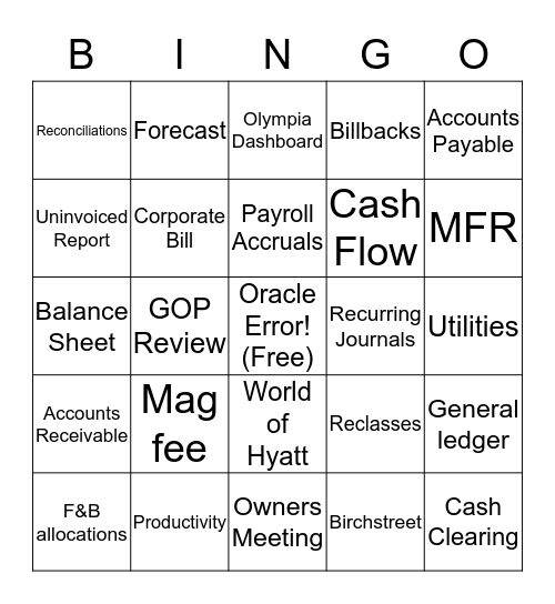 Finance Bingo Card