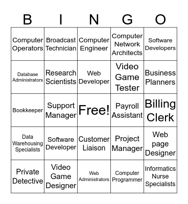 Information Technology Bingo Card