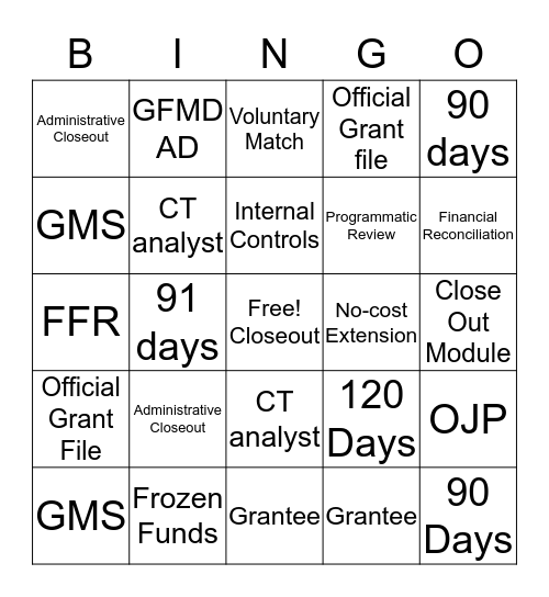 Closeouts Bingo Card