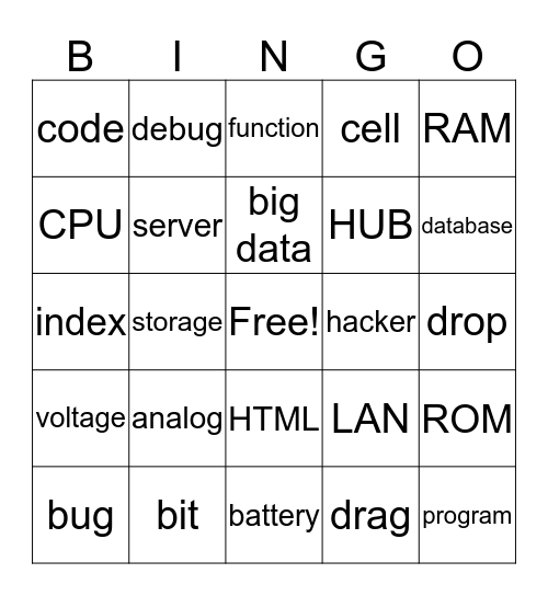 computer science vocab Bingo Card