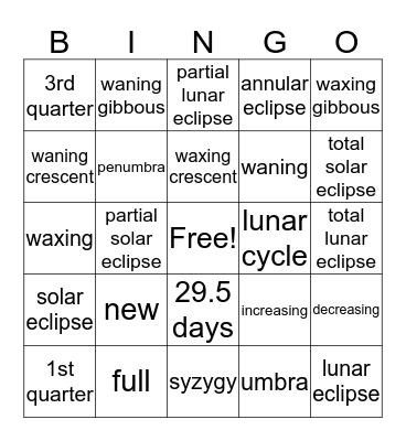 Phases of the Moon and Eclipses Bingo Card