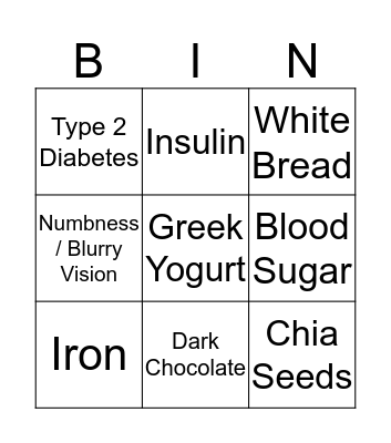 Elmeau's World Bingo Card