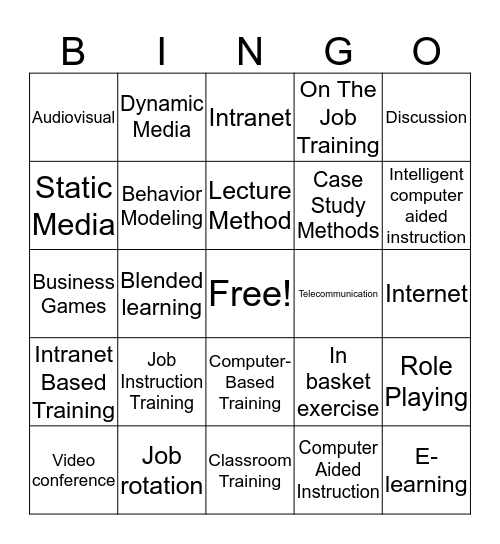 Implementing HRD Programs Bingo Card