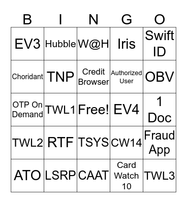 FAST Bingo Card