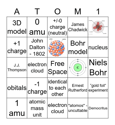 Atom I Bingo Card