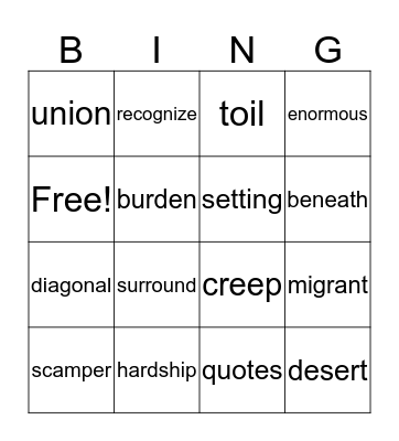 Vocabulary Bingo  Bingo Card