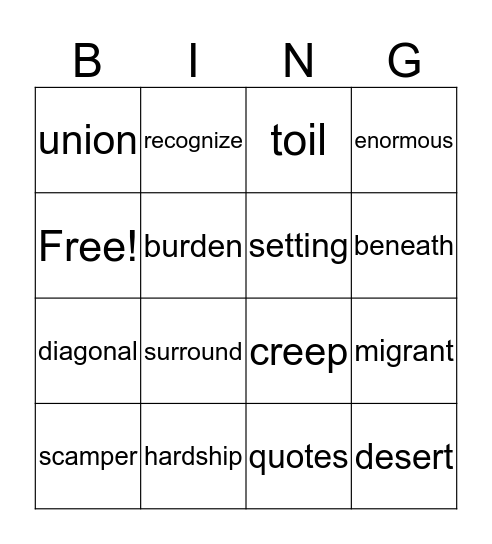 Vocabulary Bingo  Bingo Card