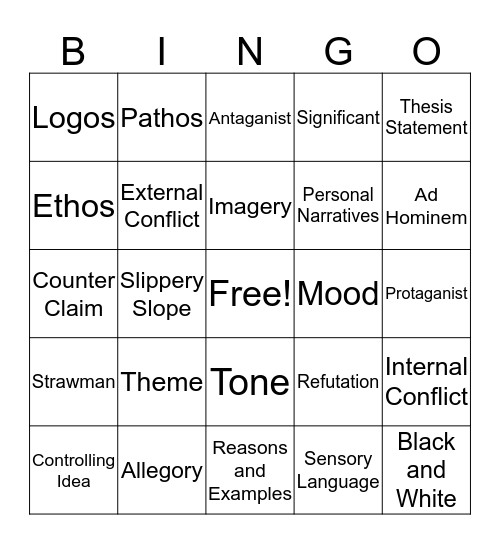 Midterm Review Bingo Card