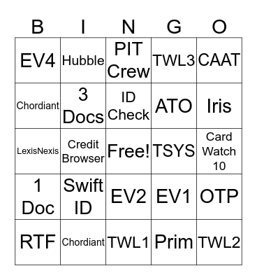 FAST Bingo Card