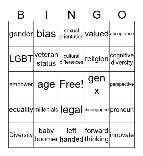 Diversity  Bingo Card