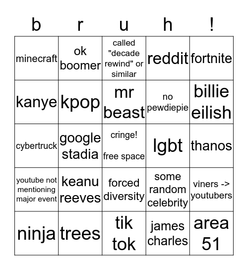 youtube rewind 2019 Bingo Card