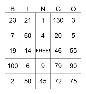 Bio Examen Bingo Card