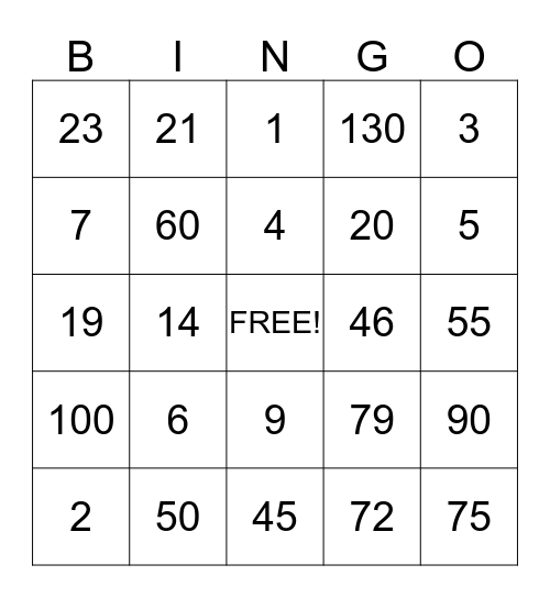 Bio Examen Bingo Card