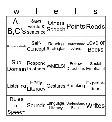 Wisconsin Model Early Learning Standards Bingo Card