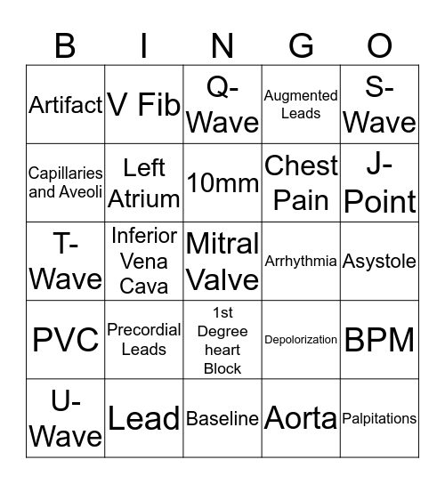 EKG/ECG Bingo Card