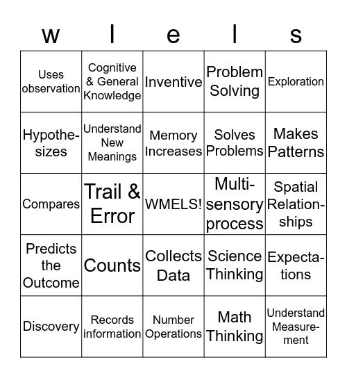 Wisconsin Model Early Learning Standards Bingo Card