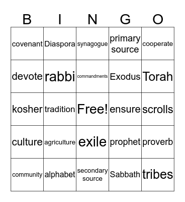 Isrealites Bingo Card