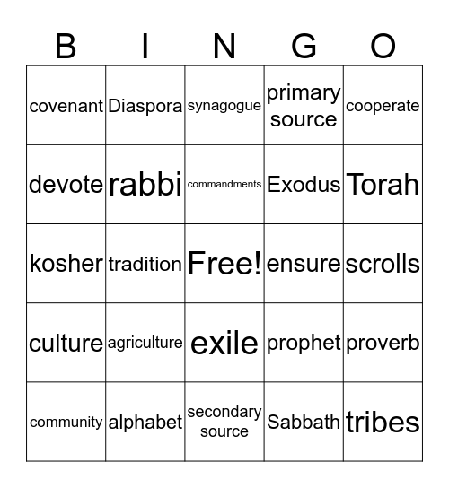 Isrealites Bingo Card
