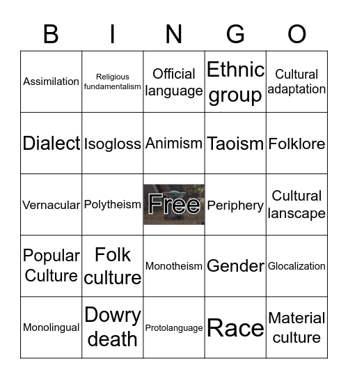 WeatherGod's Unit 3 BINGO Card